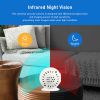 Security Camera Wi-Fi Wireless Indoor Camera Siren Alert Infrared Night Vision Smart 1080P HD Cams For Home Security Guard WS5 built-in battery